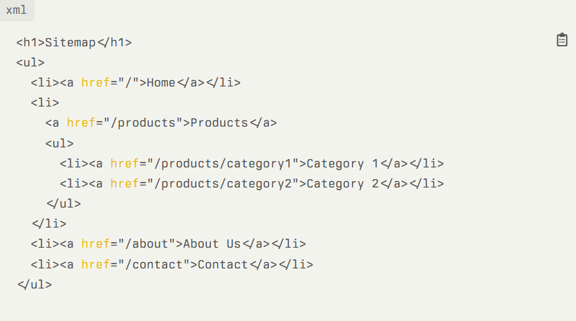 What Is A Sitemap? Navigating The Web'S Hidden Roadmap What Is A Sitemap